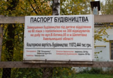 На Хмельниччині житла стали будувати менше