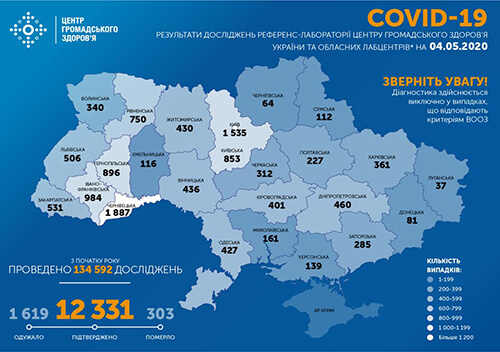 В Україні зафіксовано 12331 випадок захворю&shy;вання на COVID-19