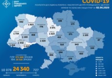 Станом на 2 червня в Україні зафіксовано 24340 випадків COVID-19