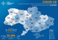 Станом на 14 червня в Україні зафіксовано 31154 випадки COVID-19