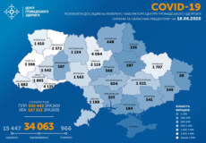 Станом на 18 червня в Україні за добу зафіксовано 829 нових випадків COVID-19