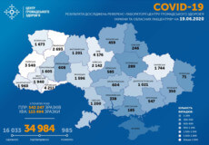 Станом на 19 червня в Україні за добу зафіксовано 921 новий випадок COVID-19
