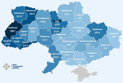 Станом на 19 липня в Україні зафіксовано 731 випадок COVID-19