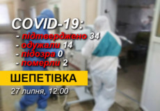 У Шепетівському районі на COVID-19 захворіла медсестра