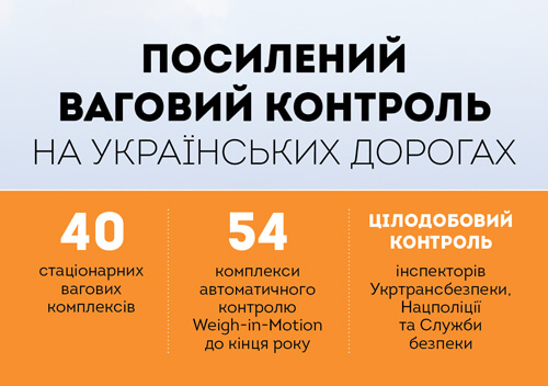 Усе про ваговий контроль на українських дорогах