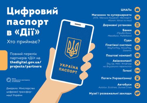 В Україні почав діяти закон про цифрові паспорти