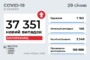 В Україні станом на 29 січня зафіксовано понад 37 тисяч нових випадків COVID-19 за минулу добу