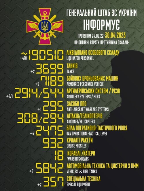Оперативна інформація генштабу та втрати рашистів (30.04.2023)