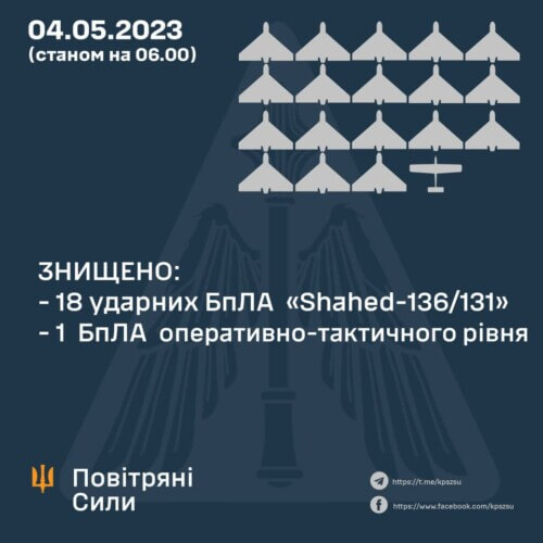 Оперативна інформація генштабу та втрати рашистів (04.05.2023)