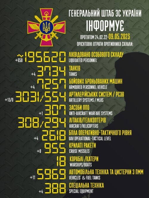 Оперативна інформація генштабу та втрати рашистів (09.05.2023)