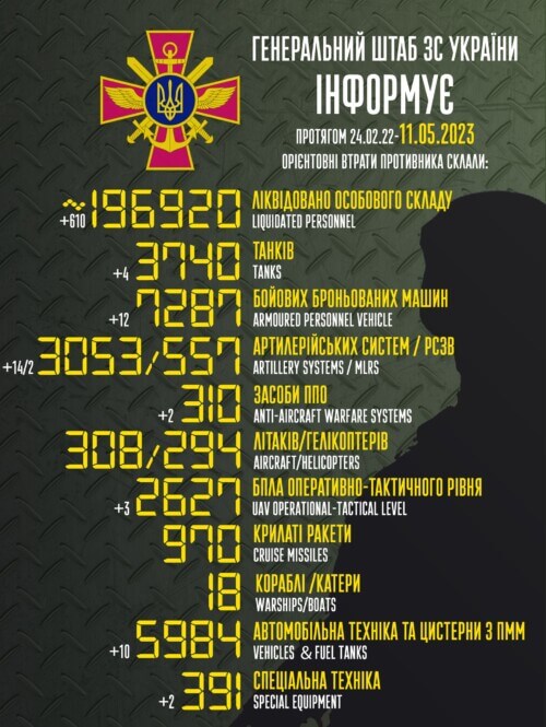 Оперативна інформація генштабу та втрати рашистів (11.05.2023)