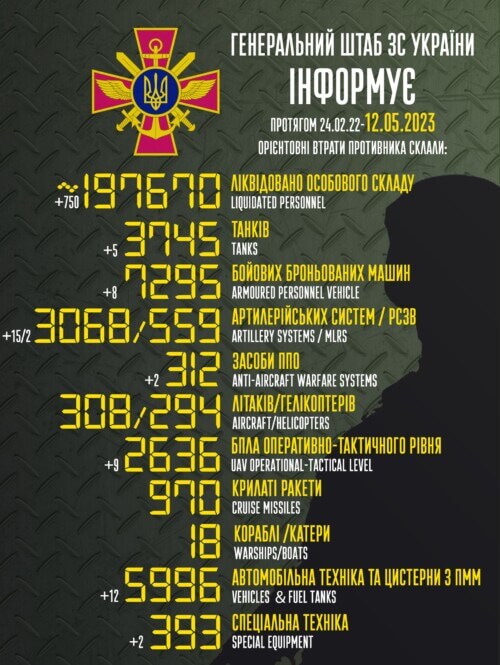Оперативна інформація генштабу та втрати рашистів (12.05.2023)