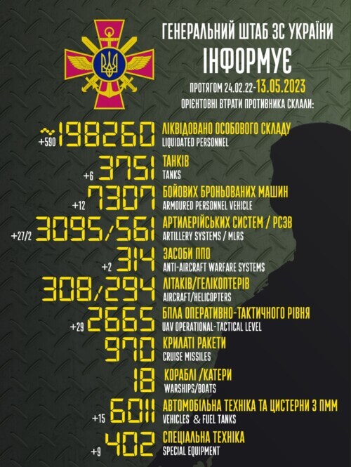 Оперативна інформація генштабу та втрати рашистів (13.05.2023)