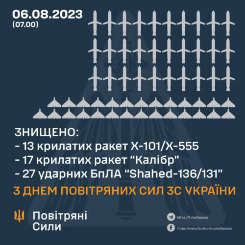 Хмельниччина була тричі атакована ворогом