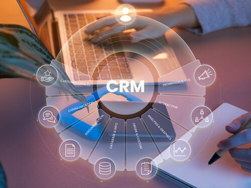 Як визначити необхідні функції CRM-системи для вашого бізнесу