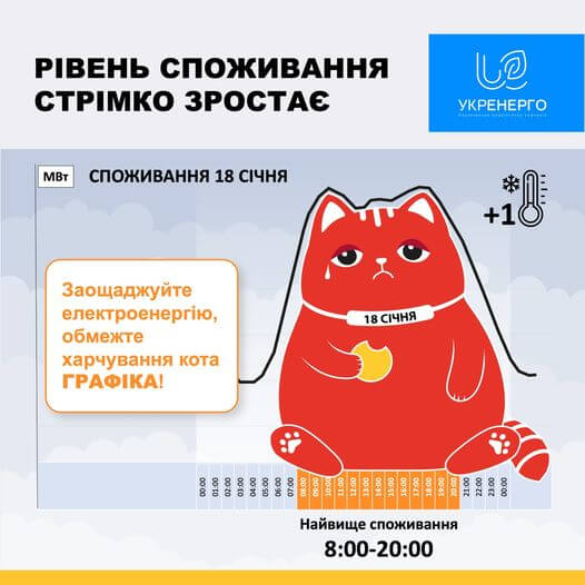 Незважаючи на потепління, рівень споживання електрики зріс: що кажуть у НЕК «Укренерго»