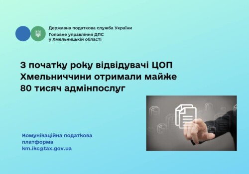 За якими послугами найчастіше зверталися у Центри обслуговування платників Хмельниччини