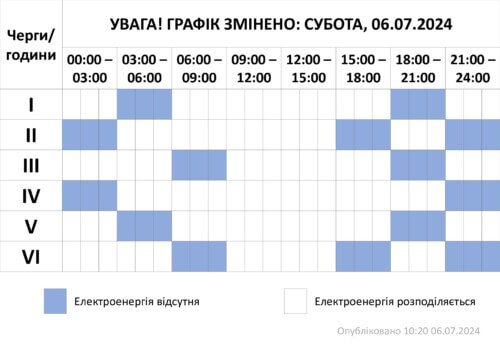 Відключення електроенергії продовжуються: графік на Хмельниччині 6 липня (Оновлено)