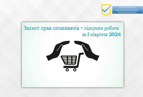 На Хмельниччині надійшло майже пів тисячі скарг на неякісні послуги та товари