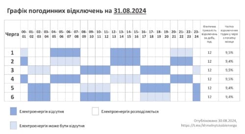 Графік вимкнення електроенергії 31 серпня на Хмельниччині (Оновлено)
