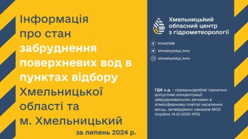 Фахівці назвали найбільш забруднену річку на Хмельниччині