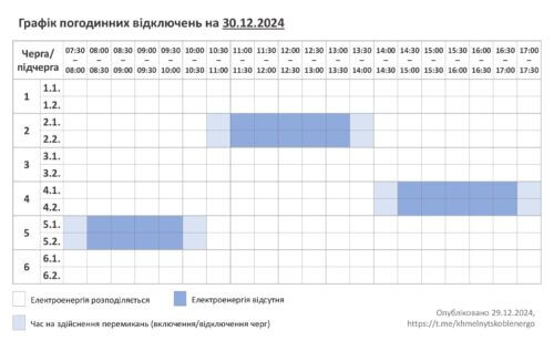 Як вимикатимуть світло 30 грудня на Хмельниччині