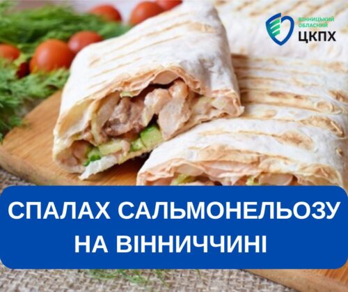 Кілька десятків осіб, серед яких діти, потрапили до лікарні після вживання шаурми