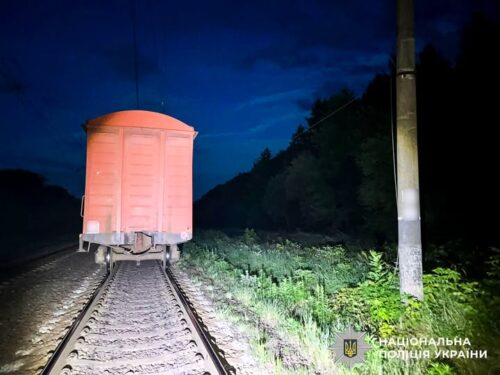 Потяг наїхав на неповнолітню: поліція розслідує самогубство у сусідній із Хмельниччиною області