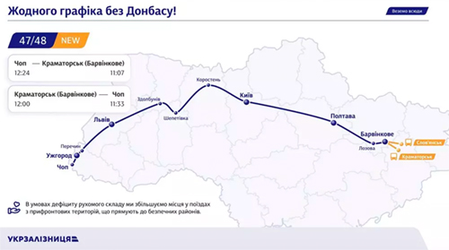 Нові карпатські потяги курсуватимуть через Шепетівку