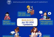 Зарплати до 50000 гривень: найоплачуваніші вакансії від роботодавців Хмельниччини