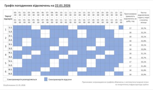 Графік: як вимикатимуть електроенергію 22 січня на Хмельниччині