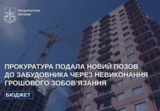 Будівництво багатоповерхівки на Хмельниччині: прокуратура вимагає стягнути із забудовника понад 1,2 млн грн