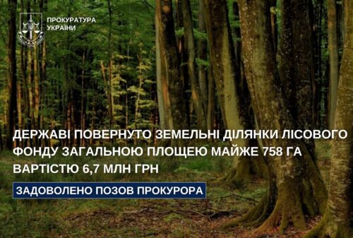 На Хмельниччині незаконно оформлені 758 га земель лісового фонду повернуто у державну власність