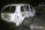 Burned-out white hatchback car at night, severely damaged by fire, with Ukrainian police insignia in the lower corner.