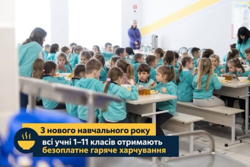 З 1 вересня всі школярі Хмельниччини отримуватимуть безкоштовне гаряче харчування: що відомо